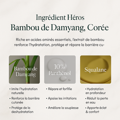 La crème ultime Anti-imperfections